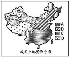 八年級地理 《第二節(jié)土地資源》測試題3