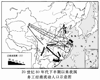 《面向海洋的開(kāi)放地區(qū)——珠江三角洲》地理專題復(fù)習(xí)4