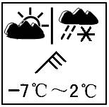 《第一節(jié)多變的天氣》測試題10