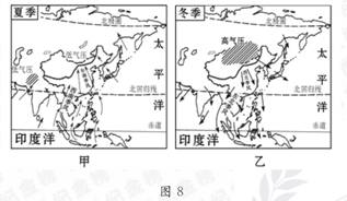 八年級地理 《中國自然資源》測試題2