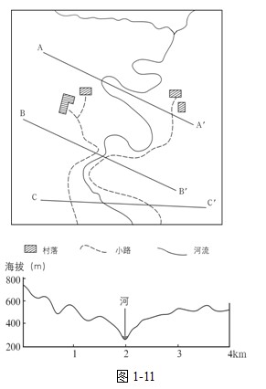 地圖及地形圖達(dá)標(biāo)檢測(cè)12