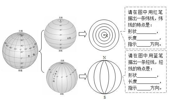 《地球和地球儀》地理同步試題3