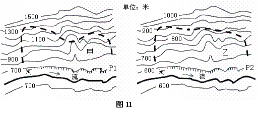 唐山市（八年級(jí)）地理結(jié)業(yè)考試11