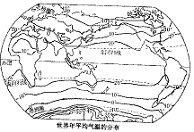 《天氣與氣候、居民與聚落、發(fā)展與合作》地理練習(xí)測(cè)試題1