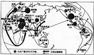 福建省南平市初中地理練習(xí)題3