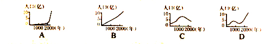 八年級(jí)地理 《第二節(jié)人口》測(cè)試題1