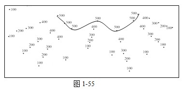 地圖及地形圖達(dá)標(biāo)檢測(cè)17