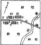 《地圖的閱讀》同步試題1