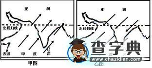 七下地理第七章單元測試卷9