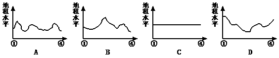 通江縣實(shí)驗(yàn)中學(xué)高二地理中期考試9