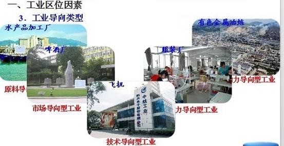 《工業(yè)的區(qū)位選擇》地理教學設(shè)計3