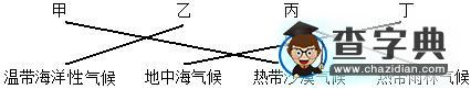 《澳大利亞》 同步測試9