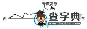 《亞洲的自然環(huán)境》同步測試1