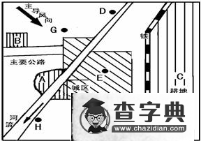 高二地理選修（一）期末考試題2