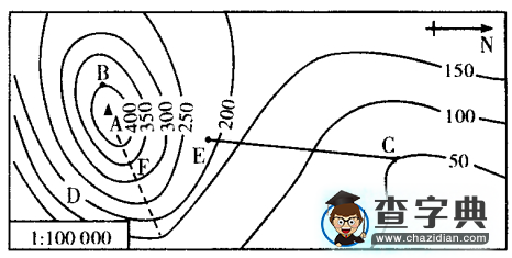 八年級地理結(jié)業(yè)試題及答案10