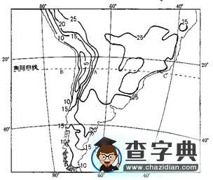 拉丁美洲練習(xí)題8