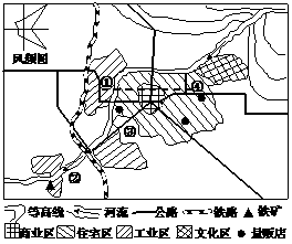 通江縣實(shí)驗(yàn)中學(xué)高二地理中期考試8