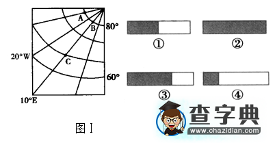 八年級地理結(jié)業(yè)試題及答案11