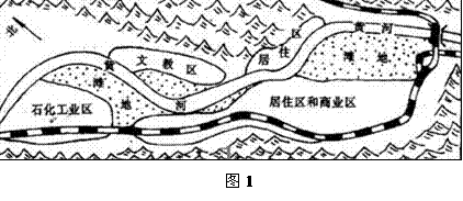 通江縣實(shí)驗(yàn)中學(xué)高二地理中期考試1