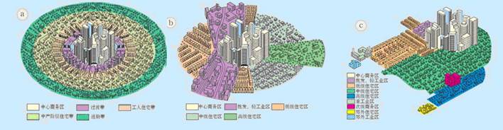 《第一節(jié)城市內(nèi)部空間結(jié)構(gòu)》地理教學設計（第2課時）1