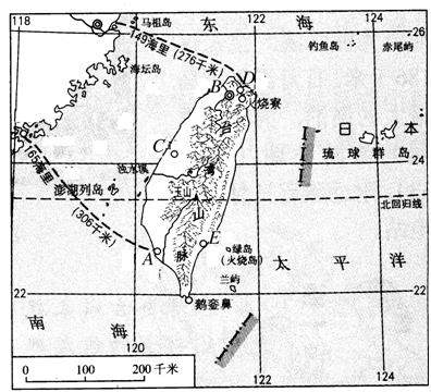 八年級地理下冊期末模擬試題8