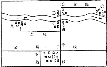 高一地理下冊(cè)期中考試試卷3