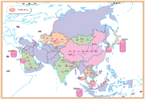 七年級（下冊）地理期中測試題9