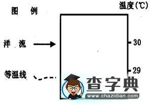 拉丁美洲練習(xí)題6