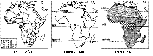 七年級(jí)下冊(cè)地理第八章測(cè)試題3
