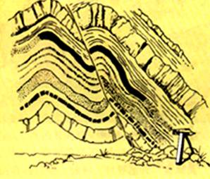 《第二節(jié)山地的形成》地理教學設(shè)計10