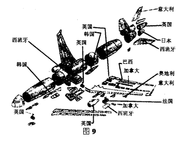 通江縣實(shí)驗(yàn)中學(xué)高二地理中期考試12