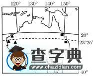 《澳大利亞》 同步測試3