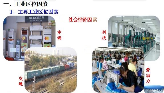《工業(yè)的區(qū)位選擇》地理教學設(shè)計1