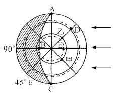 高一上學(xué)期期末檢測(cè)卷3
