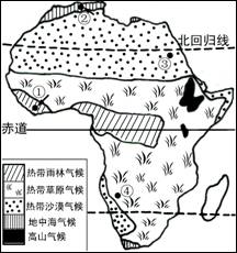 《撒哈拉以南非洲》同步測(cè)試4