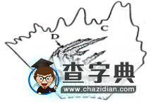 高一地理必修1導學案9