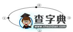 高一地理必修1導學案10