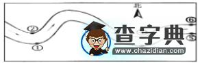 高一地理必修1導學案12
