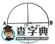 高一地理必修1導學案13