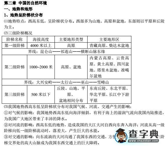 初二地理上冊(cè)知識(shí)點(diǎn)：第二章1