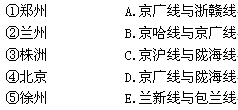 中考地理輔導(dǎo)：中國的鐵路和公路--反饋練習(xí)1