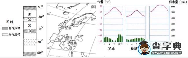 2017年高中地理會考題及答案15
