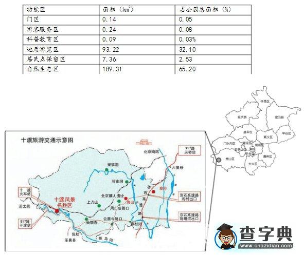 2017年高中地理會考題及答案18
