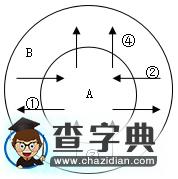 高一地理必修二會考題及答案4