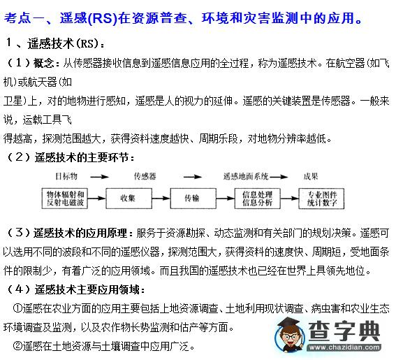 新人教版高二地理必修3第二章重點：第二節(jié)1