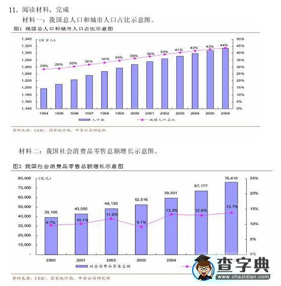 高考名師地理指導(dǎo)：押考題及地圖怎么看最有效果?13
