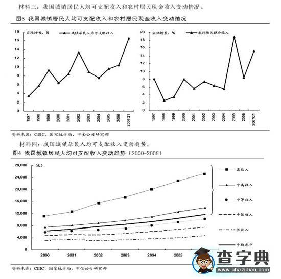 高考名師地理指導(dǎo)：押考題及地圖怎么看最有效果?14
