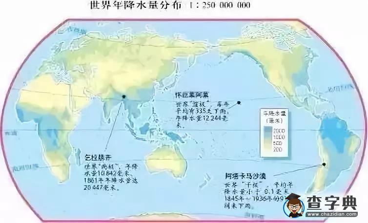 2020年高考地理易考點(diǎn)、易錯(cuò)點(diǎn)整理10