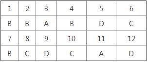 湘教版地理新編基礎(chǔ)訓(xùn)練八年級(jí)下冊(cè)第八章第一節(jié)北京市的城市特征與建設(shè)成就答案1