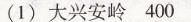 人教版八年級(jí)下冊(cè)地理學(xué)期綜合學(xué)習(xí)與評(píng)價(jià)南方新課堂答案4